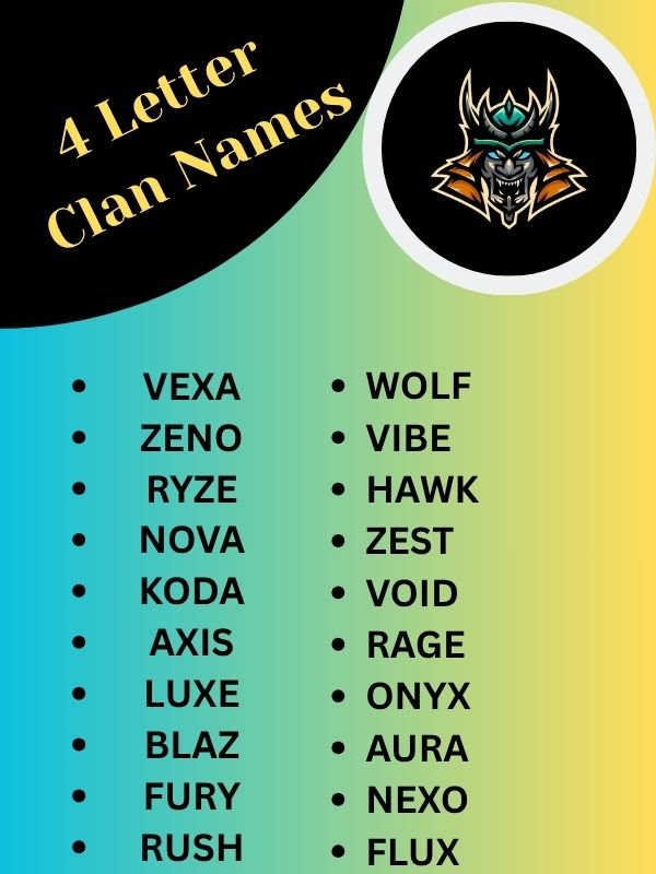 4 Letter Clan Names